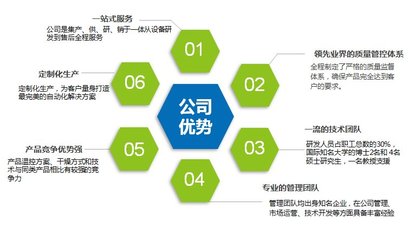 鐳煜科技閃耀亞太電池展，以創(chuàng)新智造引領(lǐng)新能源干燥設(shè)備新篇章